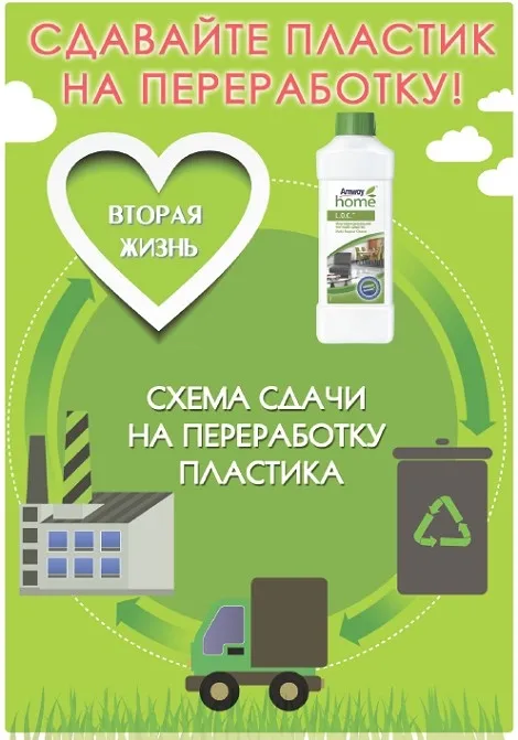 Компания Amway запустила проект по переработке пластика