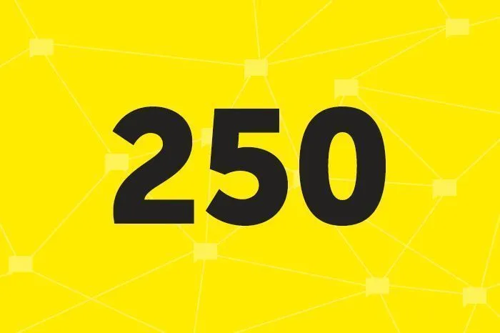 250 крупнейших компаний ЮФО по итогам 2025 года