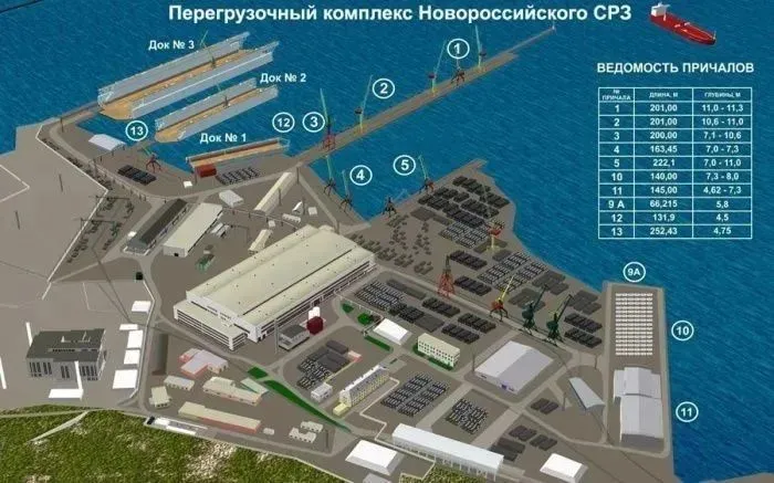 Для строительства морского терминала в Новороссийске потребуется господдержка