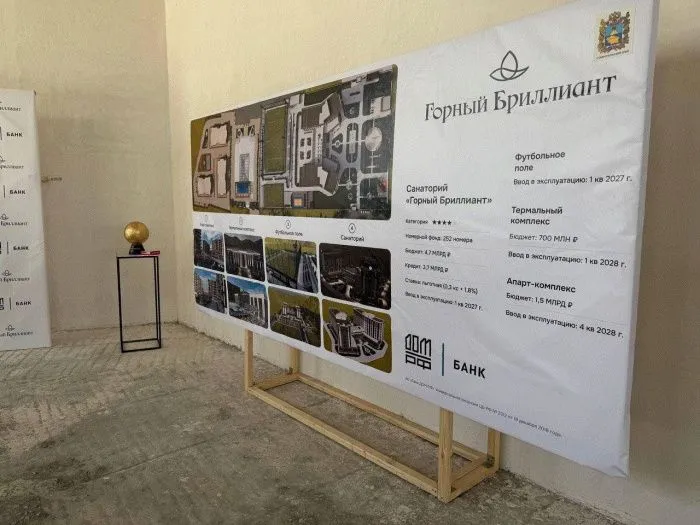 В Пятигорске построят санаторный комплекс с футбольным полем за 3,7 млрд рублей