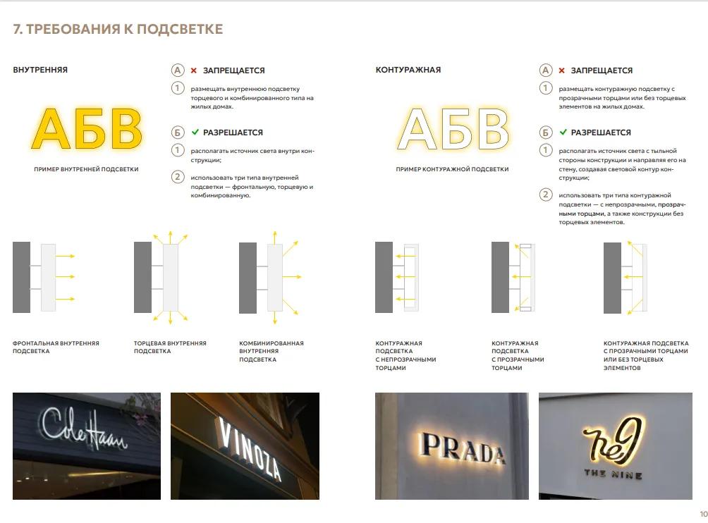 Часть требований к подсветке // Скриншот документа Часть требований к подсветке // Скриншот документа