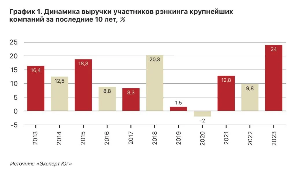 График-3.jpg График-3.jpg