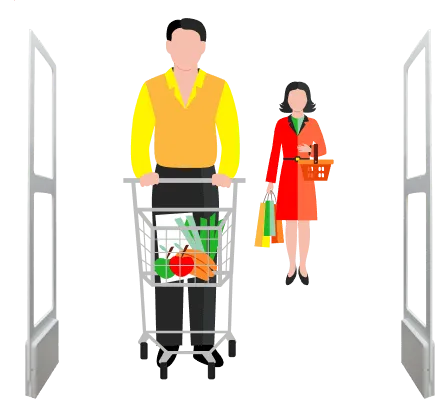 Антикражные системы