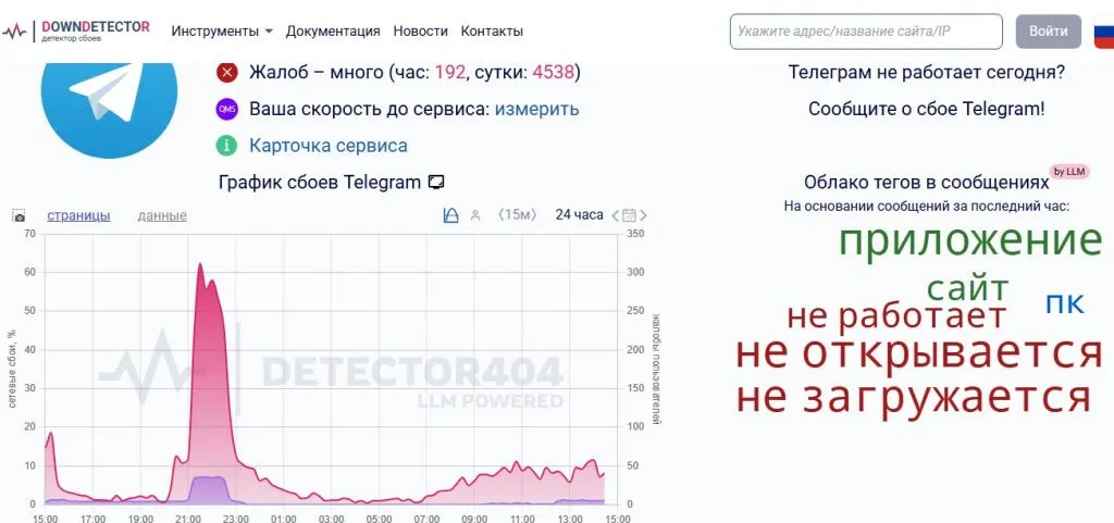 Скриншот сбои.jpg Скриншот сбои.jpg