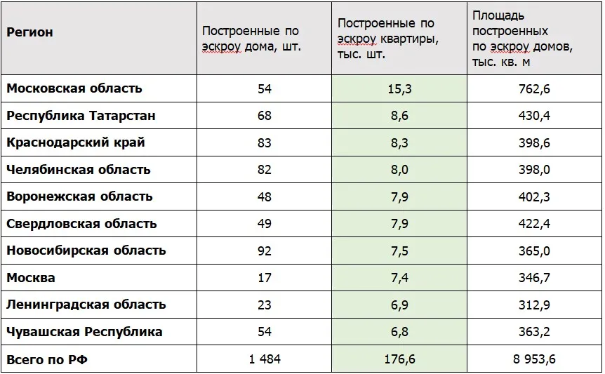 1 эскроу.jpeg 1 эскроу.jpeg