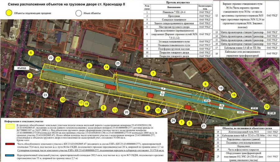 5.-Схема-расположения-объектов-Краснодар-2_новый размер.jpg