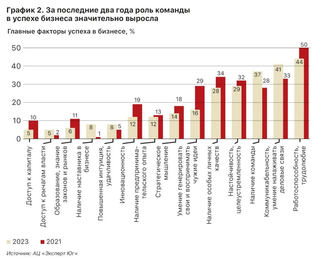 График-2 .jpg График-2 .jpg