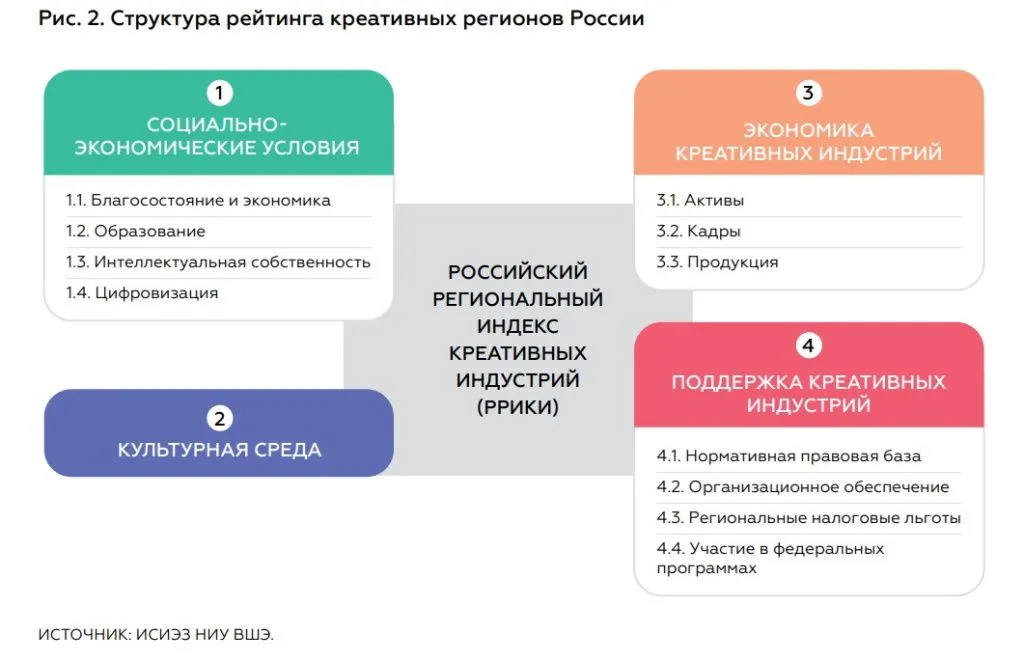 Схема, креатив.jpg