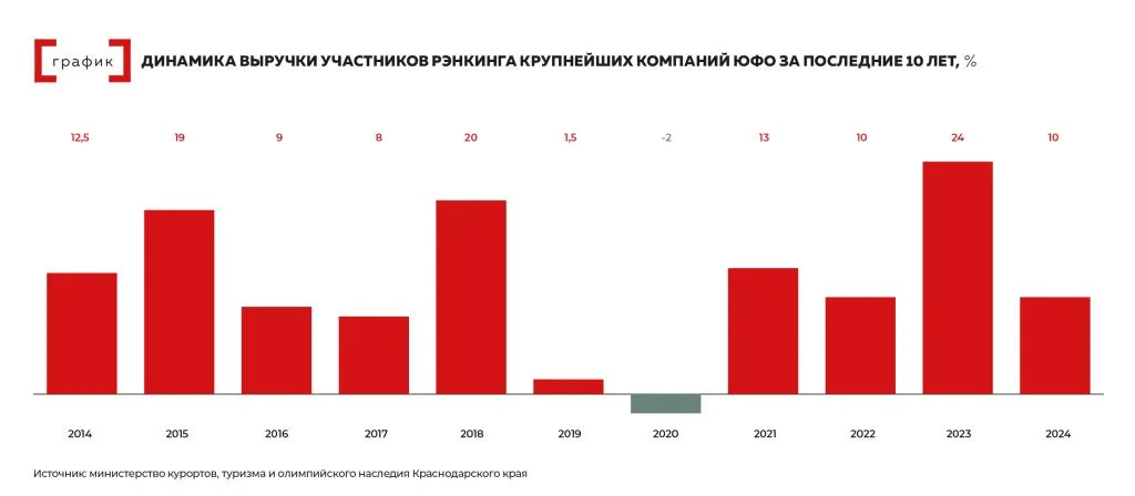 _es_2025_09-тема номера-график (1).jpg _es_2025_09-тема номера-график (1).jpg