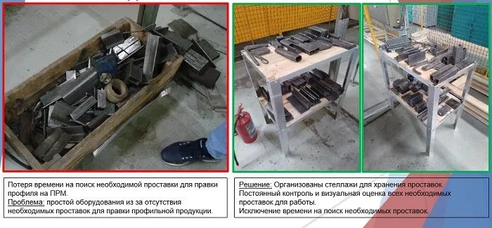 Бережливое производство наглядно.jpg Бережливое производство наглядно.jpg