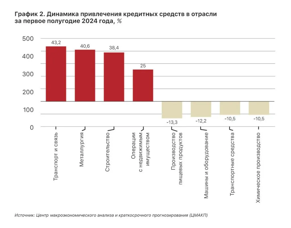 График-2 (2).jpg График-2 (2).jpg