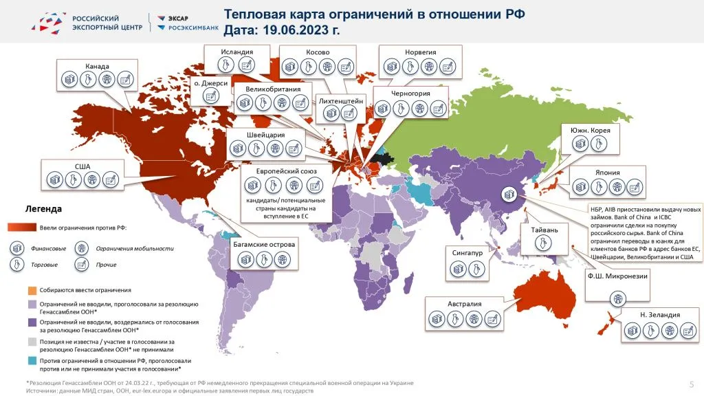 Региональная конференция для МСП «Экспортный лифт Ростовской области:  год, от которого ждут роста» 