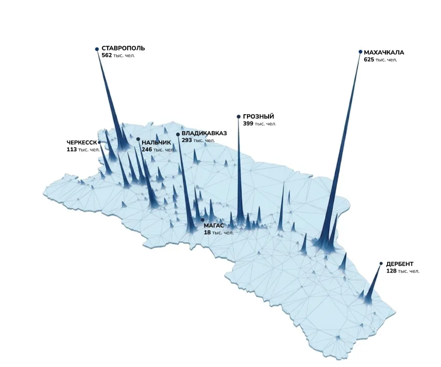 Численность городов СКФО.png Численность городов СКФО.png