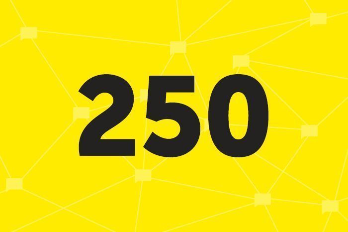 250 крупнейших компаний ЮФО по итогам 2024 года