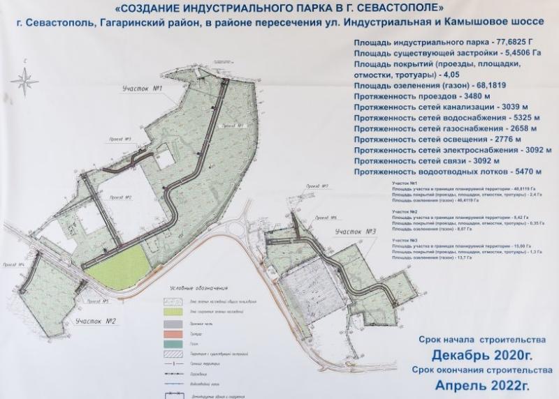 Первую очередь индустриального парка «Гераклид» построят в Севастополе в 2022 году