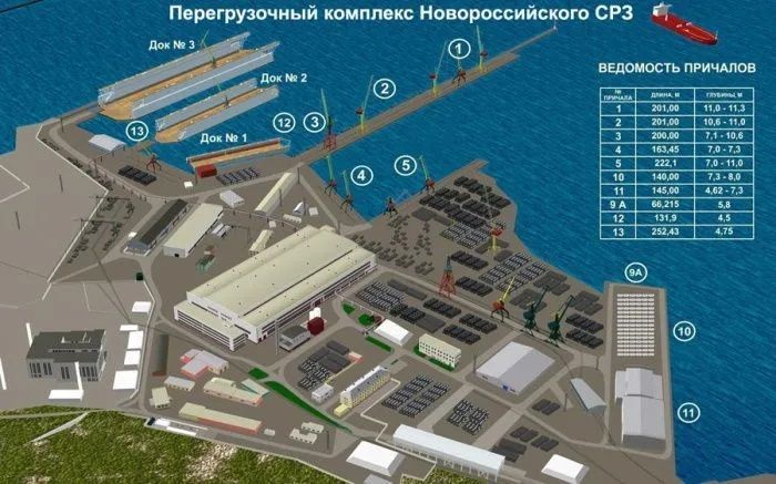 До конца лета перегрузочный комплекс в порту Новороссийска отдадут в концессию на 49 лет