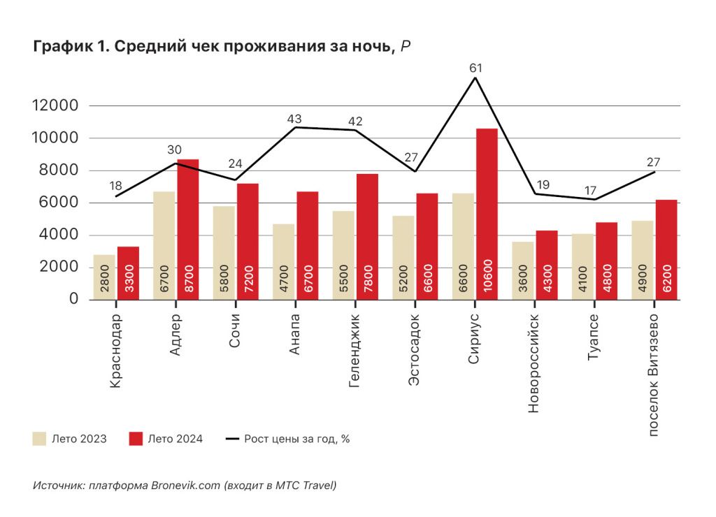 график-1.jpg