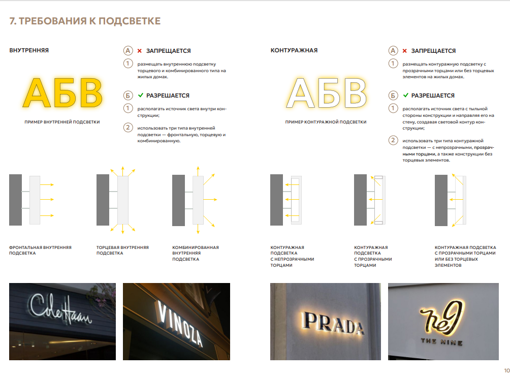 Часть требований к подсветке // Скриншот документа