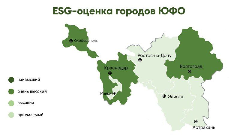 ESG-оценка городов ЮФО