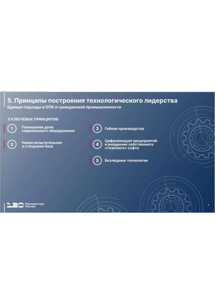 Краснодарская индустриальная конференция «Инфраструктура и кадры для индустрии: итоги Иннопрома» Краснодарская индустриальная конференция «Инфраструктура и кадры для индустрии: итоги Иннопрома»