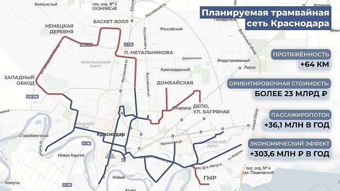 Проект Магистраль_так будет развиваться трамвай. Источник_пресс-служба мэрии Краснодара.jpg