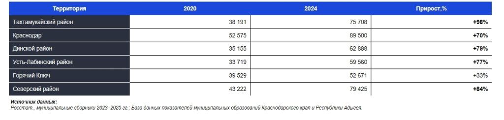 Рисунок3.jpg Рисунок3.jpg