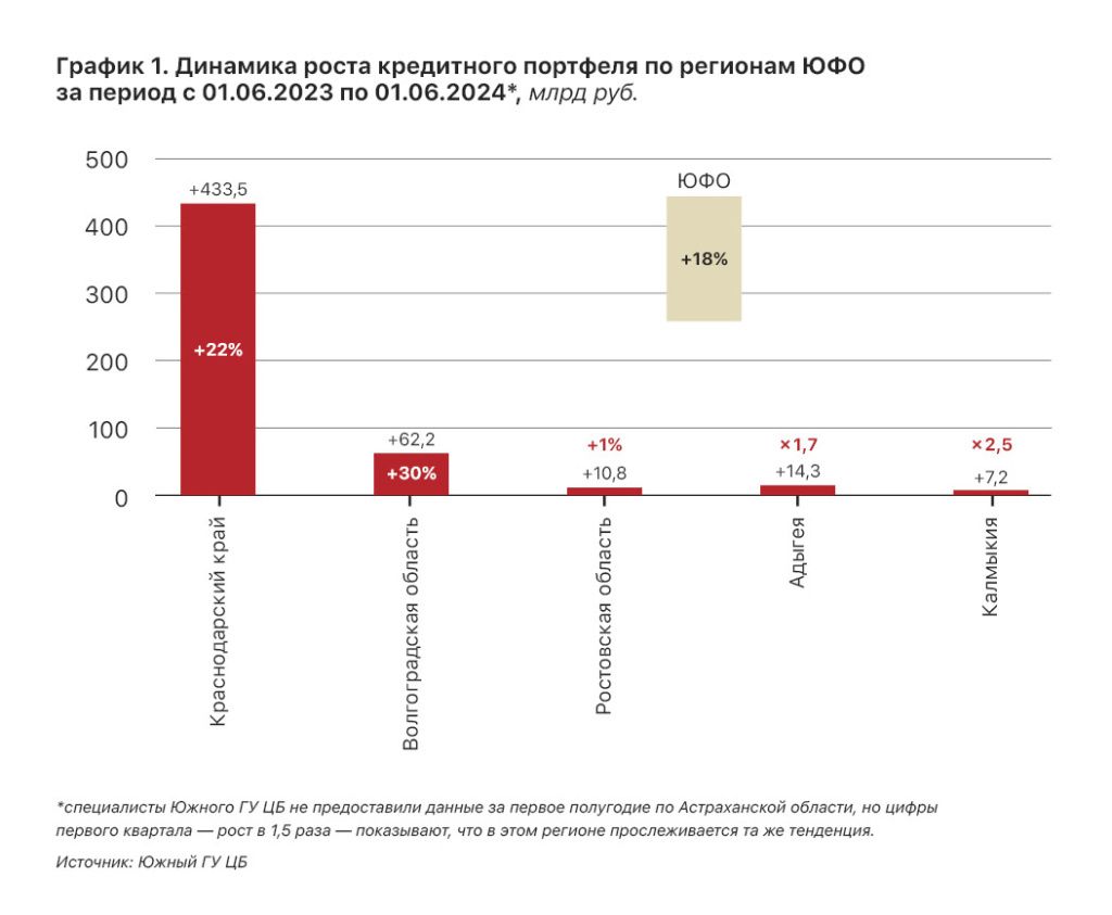 График-1 (1).jpg