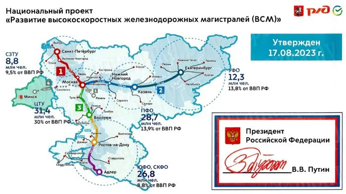 Высокоскоростная железнодорожная магистраль Москва – Адлер может идти параллельно с автотрассой Джубга – Сочи