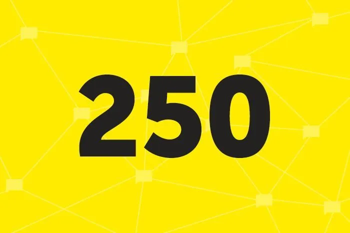 250 крупнейших компаний ЮФО по объёму реализованной продукции в 2020 году